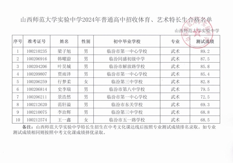武术特长生